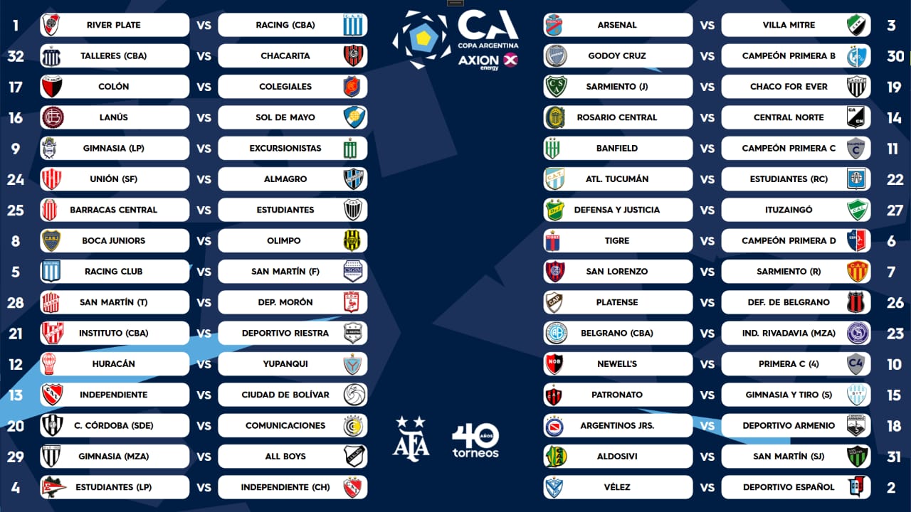 Rival confirmado en la Copa Argentina 2023 Club de Gimnasia y Esgrima